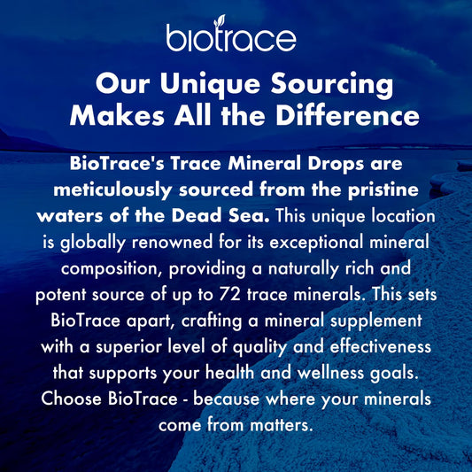 BioTrace Dead Sea Mineral Drops pour shot demonstrates easy addition to water for a convenient mineral boost.