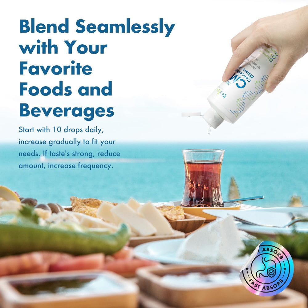 BioTrace Dead Sea Mineral Drops dosing illustration supporting the 10 drops initial and gradual increase.