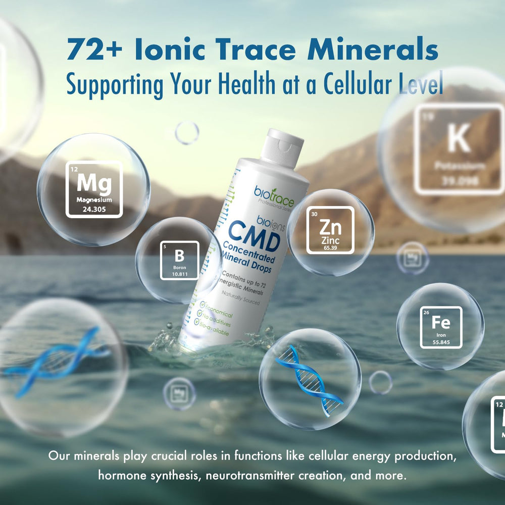 BioTrace Dead Sea Mineral Drops dropper used to measure precise drops for personalized dosing.