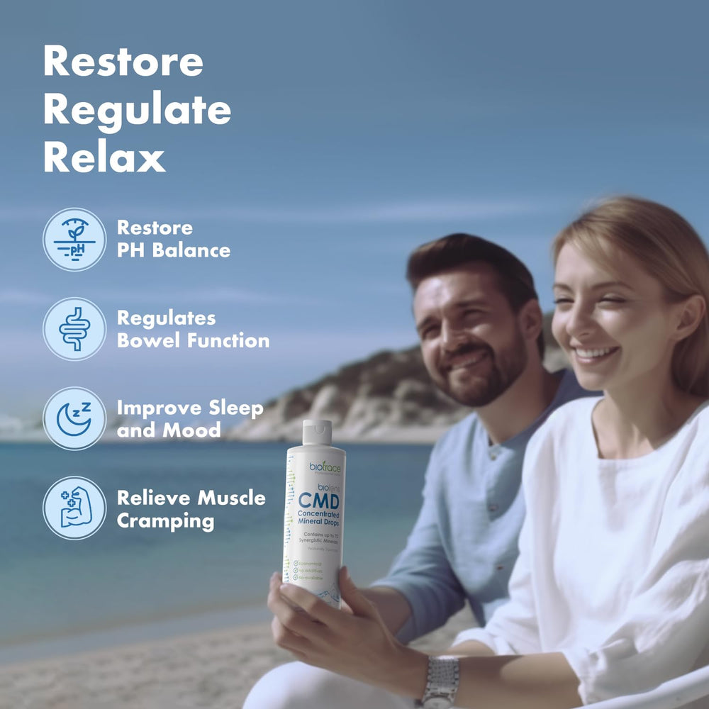 BioTrace Dead Sea Mineral Drops glass container suggesting premium product quality.
