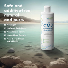 BioTrace Dead Sea Mineral Drops ingredient list highlighting 72 minerals from the Dead Sea.