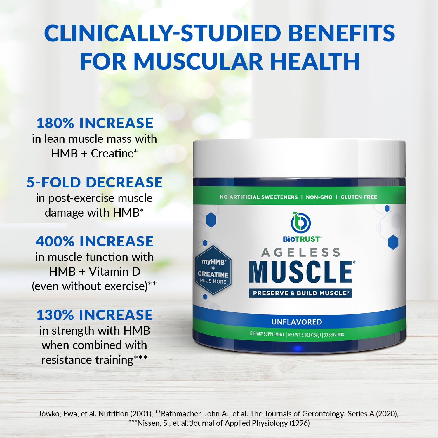 BioTrust Ageless Muscle Builder HMB and creatine powder close-up.