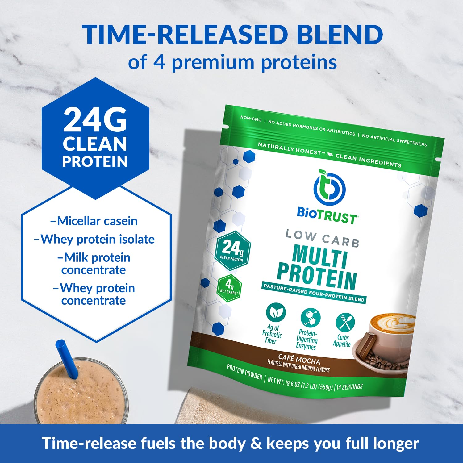 BioTrust Cafe Mocha protein shake glass highlights creamy flavor