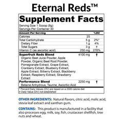 BioTrust Eternal Reds powder being poured into a glass highlighting quick mixability.
