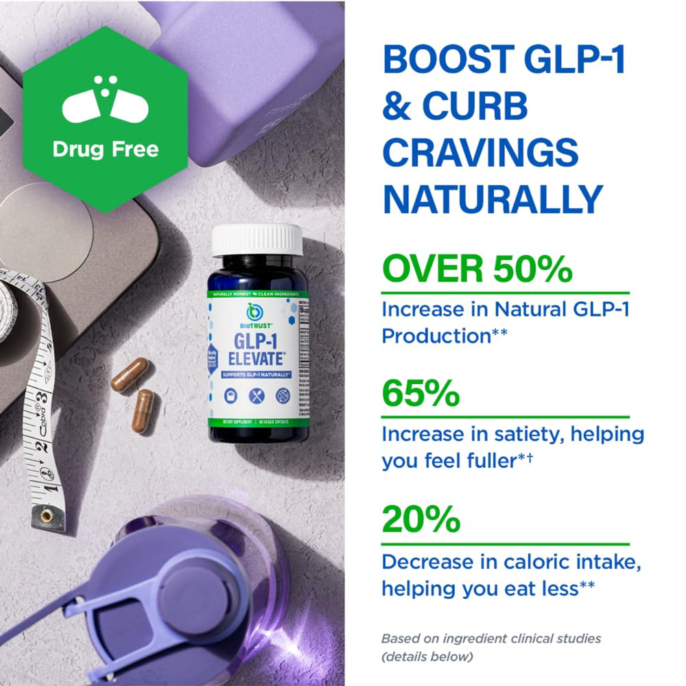 BioTrust GLP-1 Elevate bottle nutrition panel highlights key ingredients for satiety.