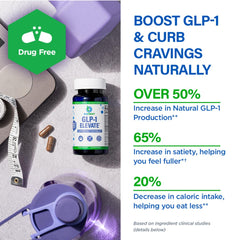 BioTrust GLP-1 Elevate bottle nutrition panel highlights key ingredients for satiety.