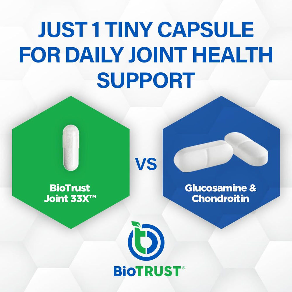 Back label of BioTrust Joint 33X with ingredient highlights for clarity