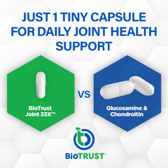 Back label of BioTrust Joint 33X with ingredient highlights for clarity