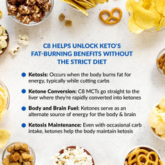 BioTrust Keto Elevate coffee creamer in a mug for keto-friendly fueling