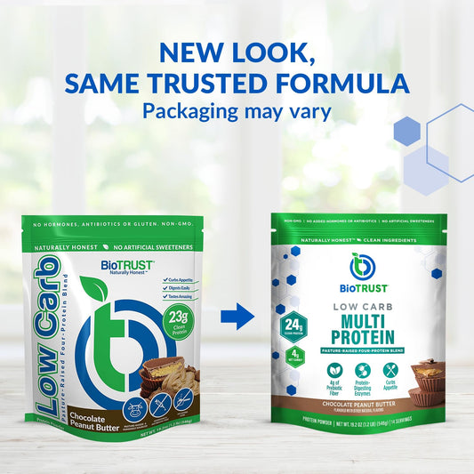BioTrust Low Carb Protein Powder ingredients close-up highlighting whey and casein blend