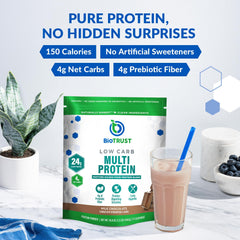 Mixed BioTrust shake showcases chocolate flavor with creamy texture for meal ideas