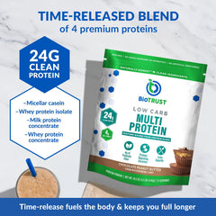BioTrust Low Carb Protein Powder being shaken into a glass for an easy post-workout shake