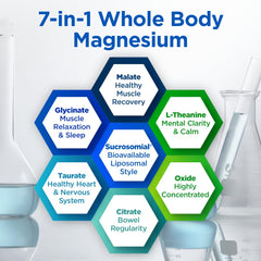Supplement facts panel featuring B6 and L-Theanine in BioTrust Magnesium Complex.