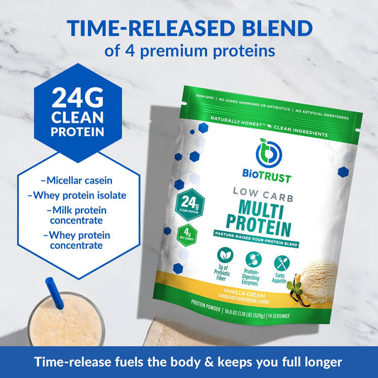 BioTrust shake bottle with whey-casein blend showing creamy protein experience.