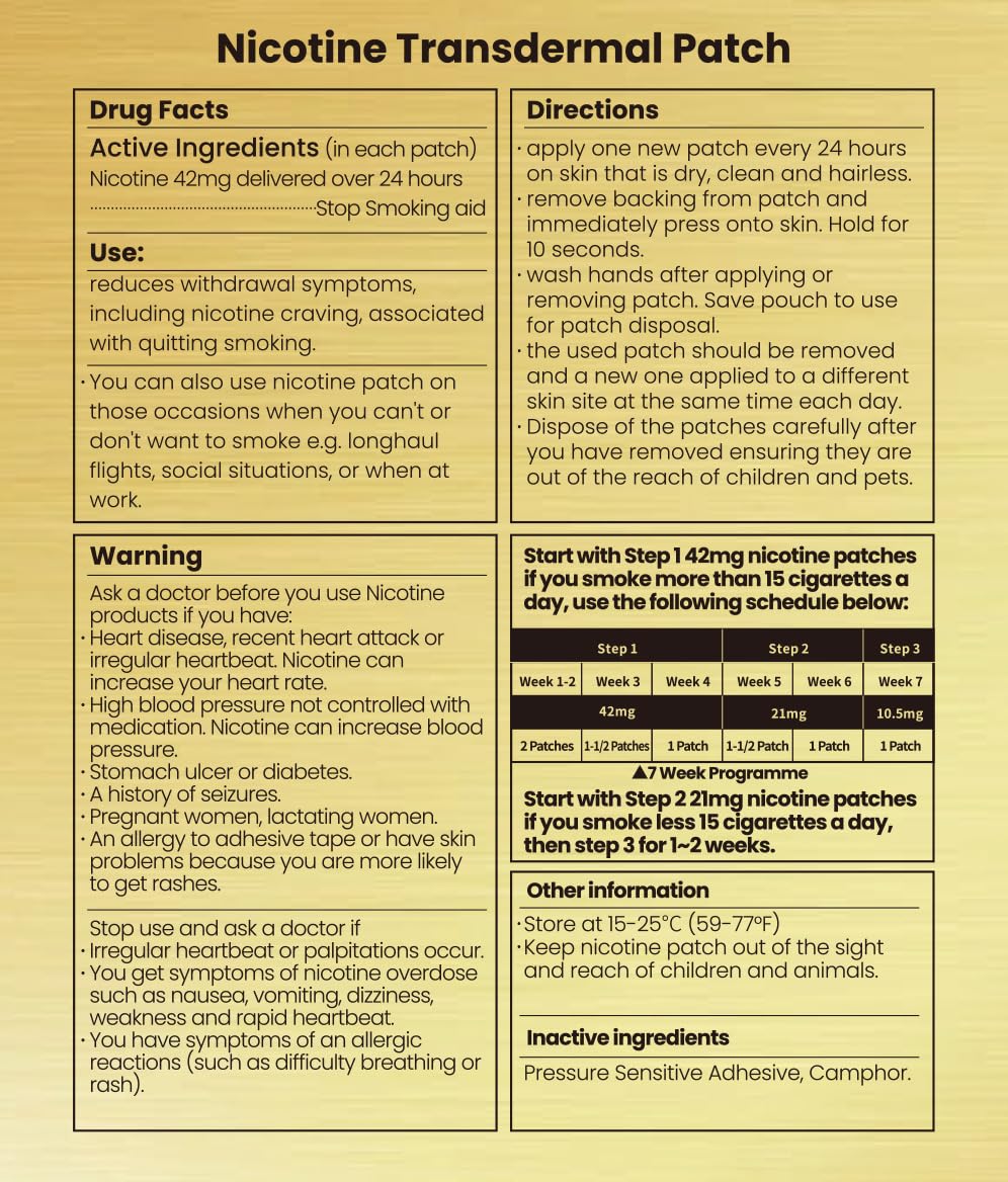 Biovikoting nicotine patch packaging close-up highlights count and product trust.