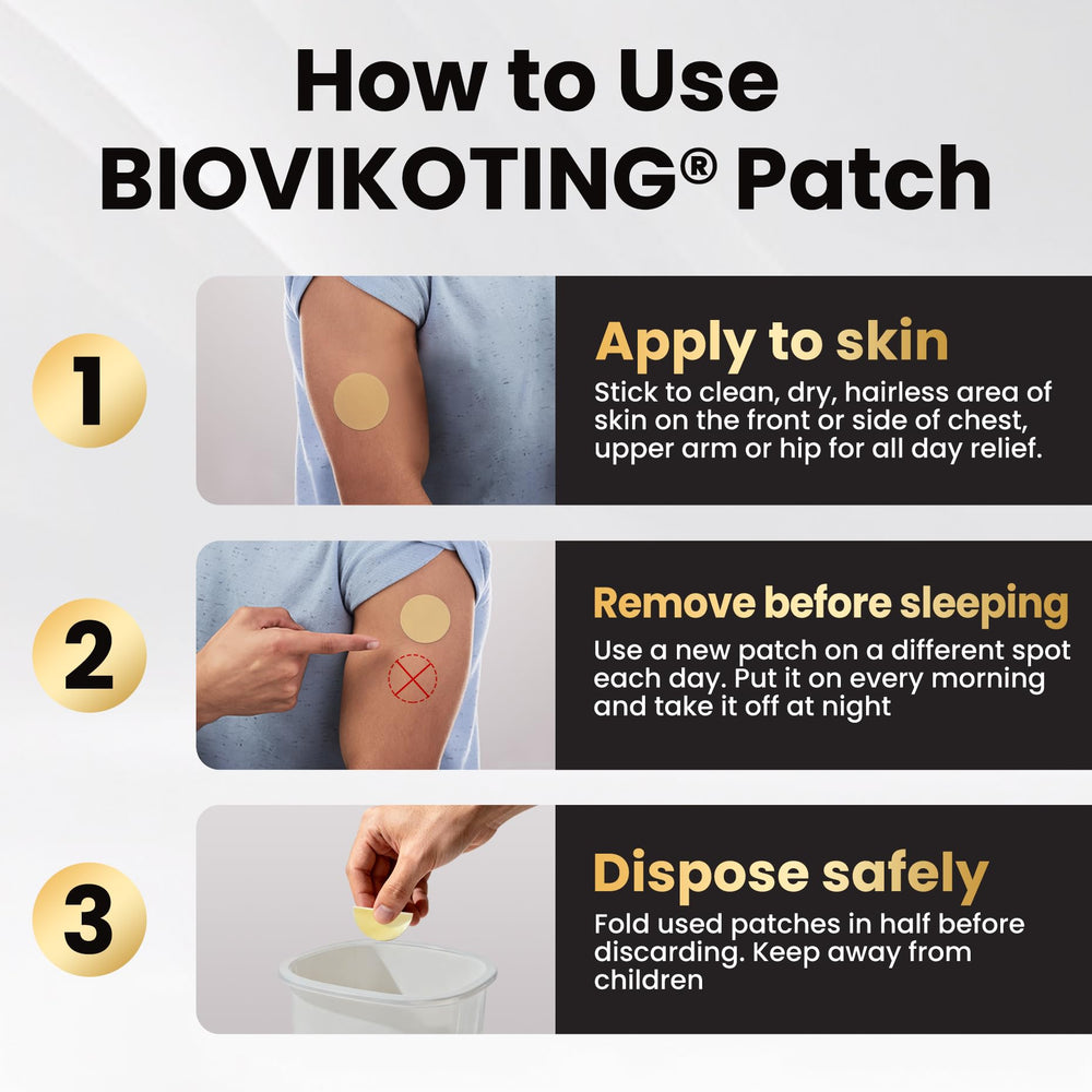 Biovikoting patch worn during morning routine to help manage cravings