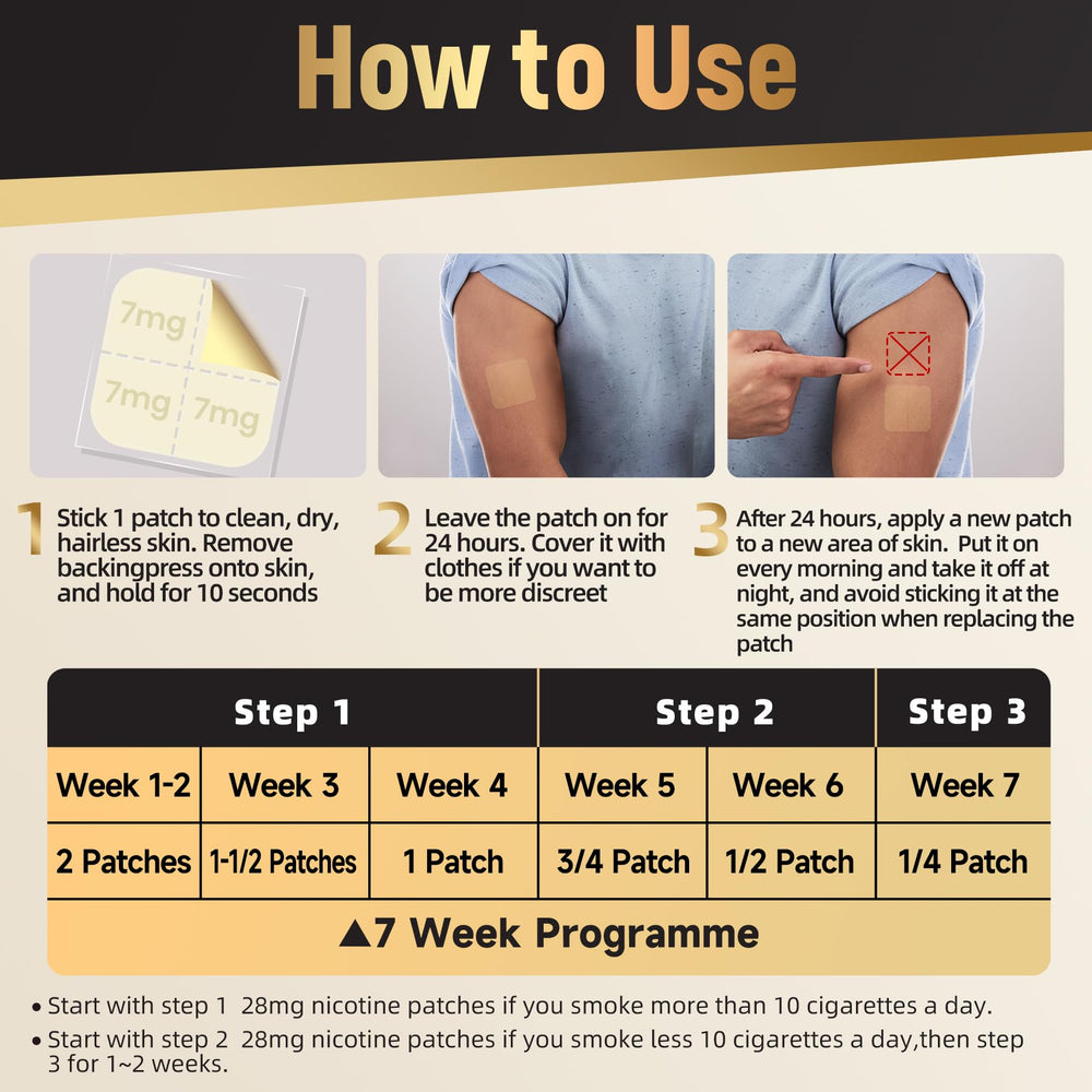 Biovikoting ultra-thin adhesive patch stays secure during workouts for uninterrupted wear.