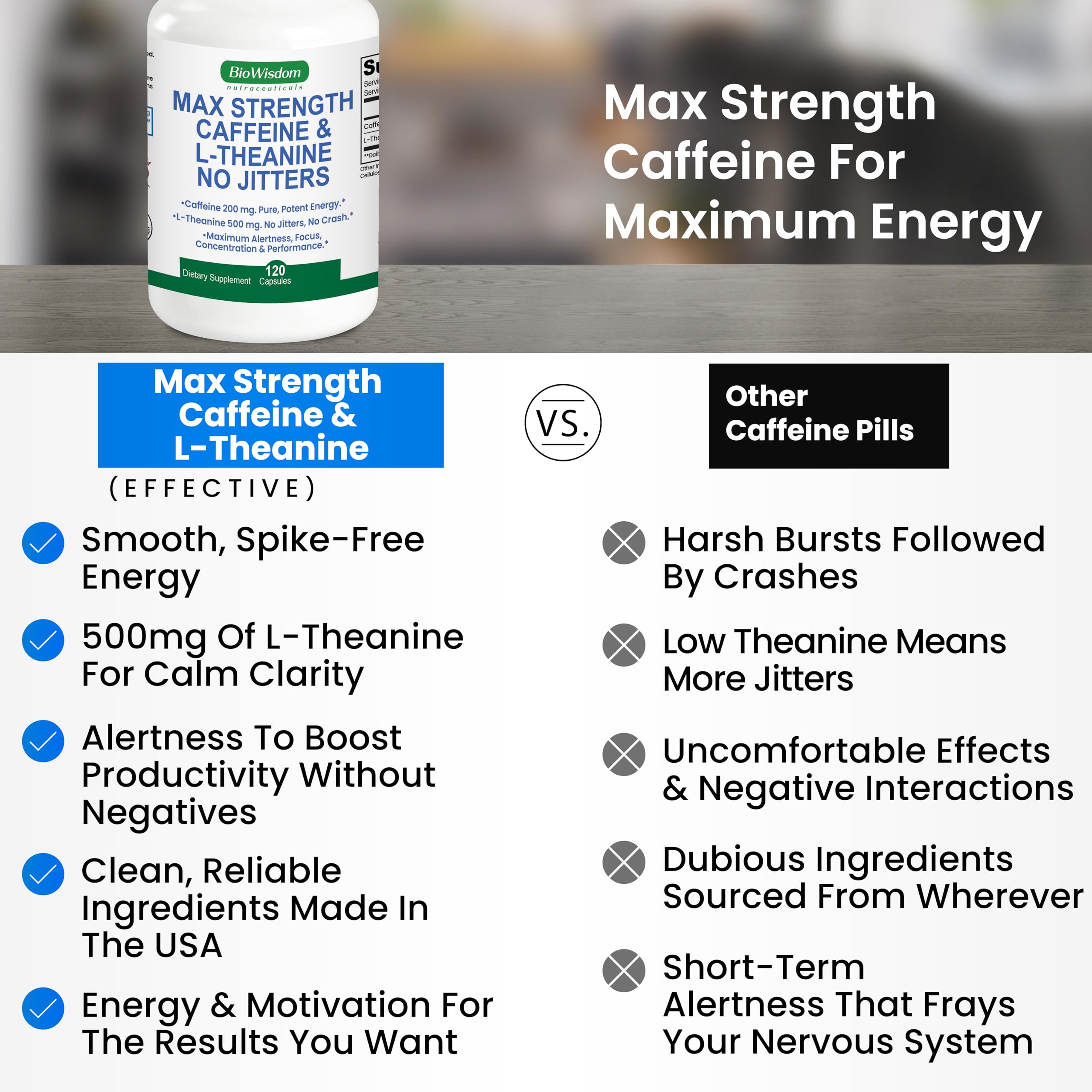 BioWisdom Max Strength packaging box on a table signals premium USA-made blend.