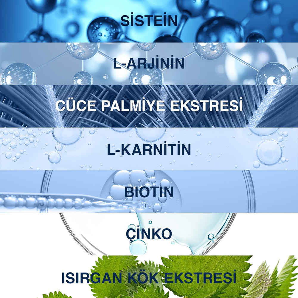 L-Carnitine and other actives from BIOXCIN for men’s care.