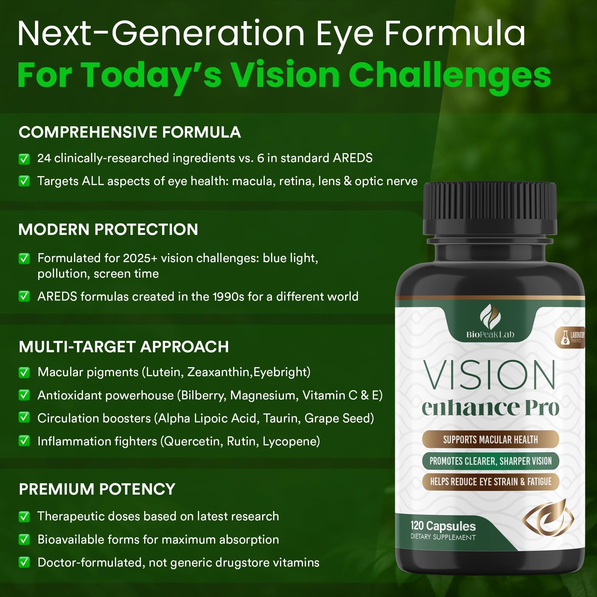 BioPeak Lab Vision Enhance Pro capsules close-up for visual comfort