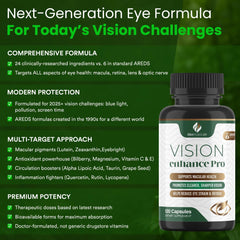 BioPeak Lab Vision Enhance Pro capsules close-up for visual comfort