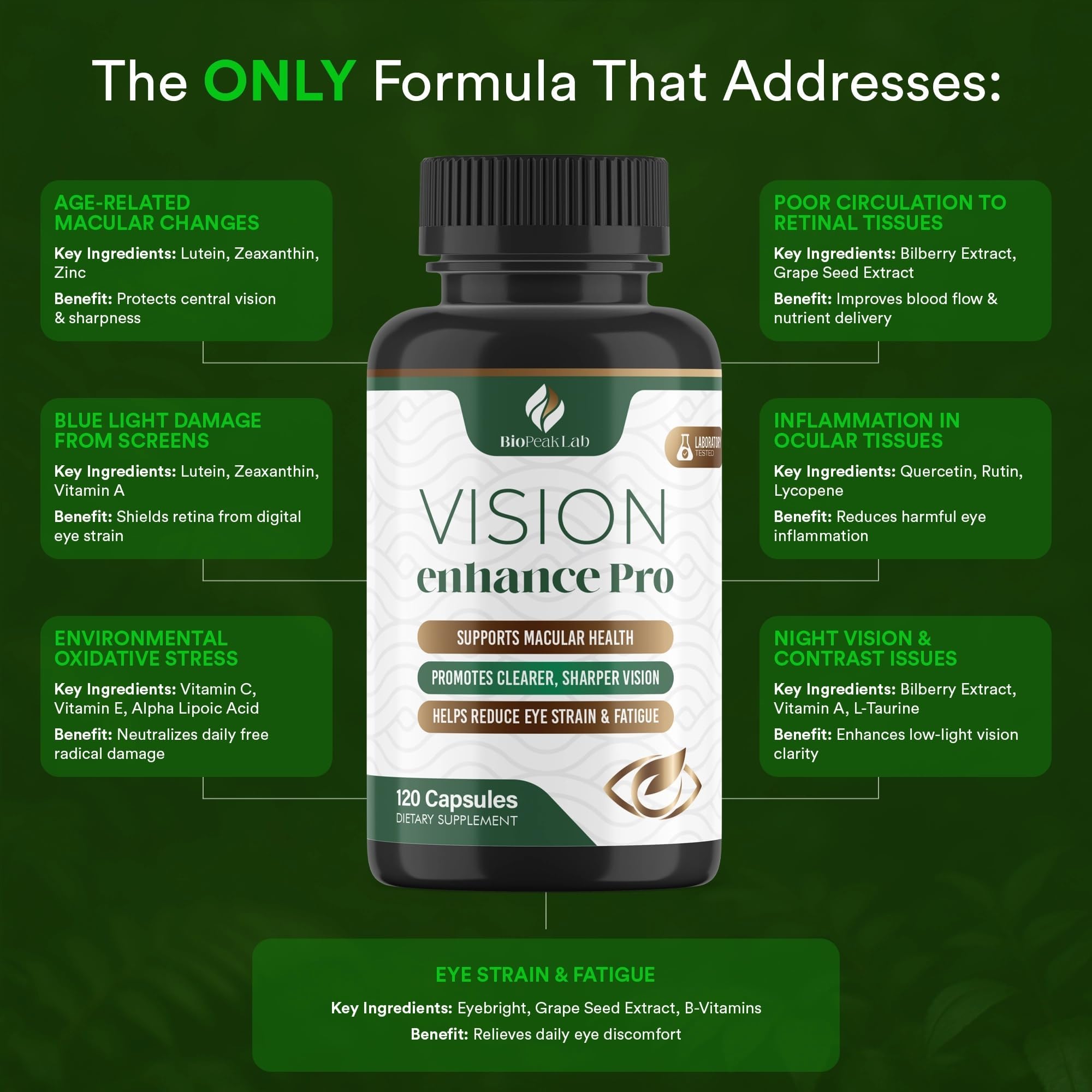 BioPeak Lab Vision Enhance Pro label detail highlights key ingredients