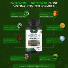 BioPeak Lab Vision Enhance Pro supplement scene on desk during work