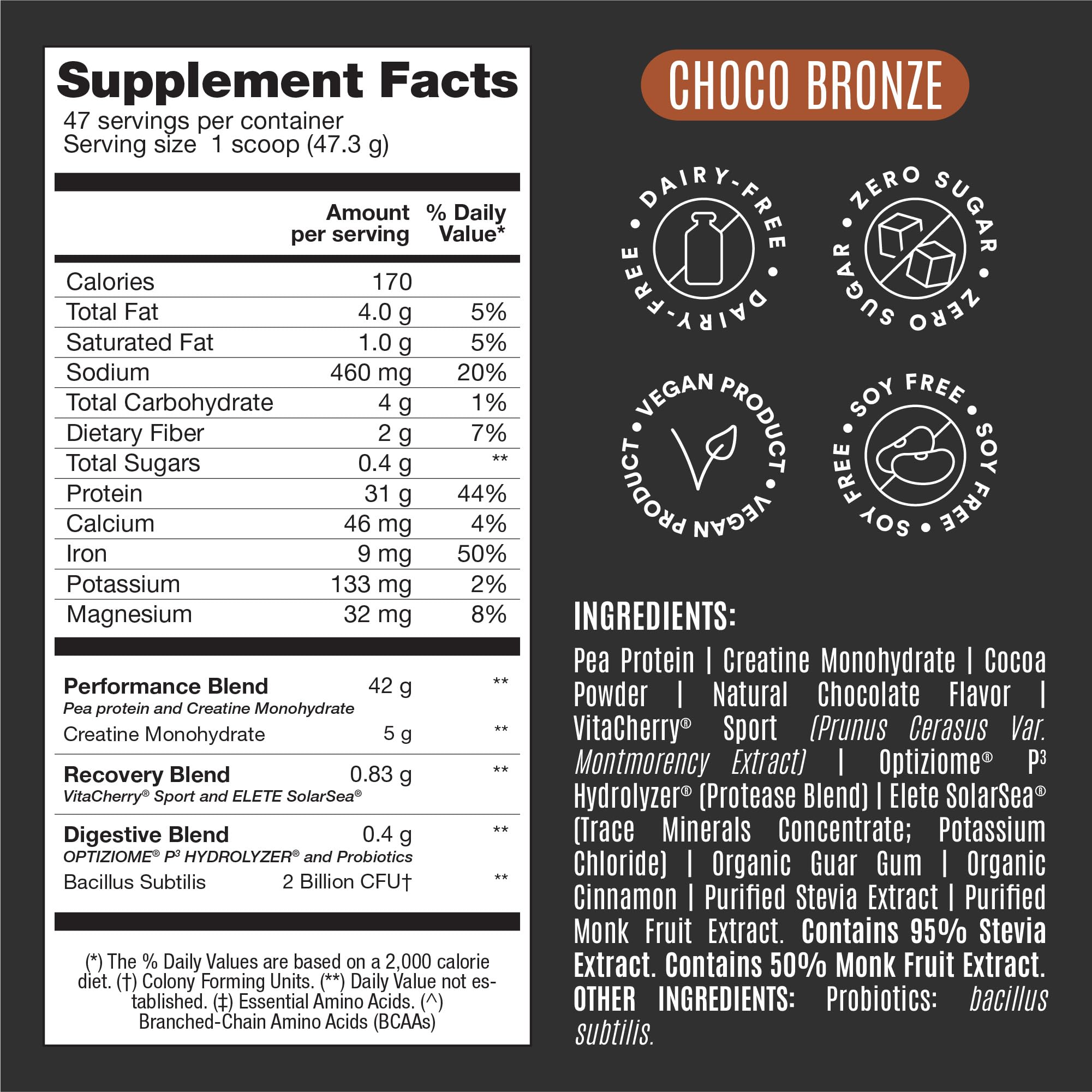 Birdman Falcon Performance LifeinU probiotic blend graphic suggests gut-friendly post-workout nutrition.