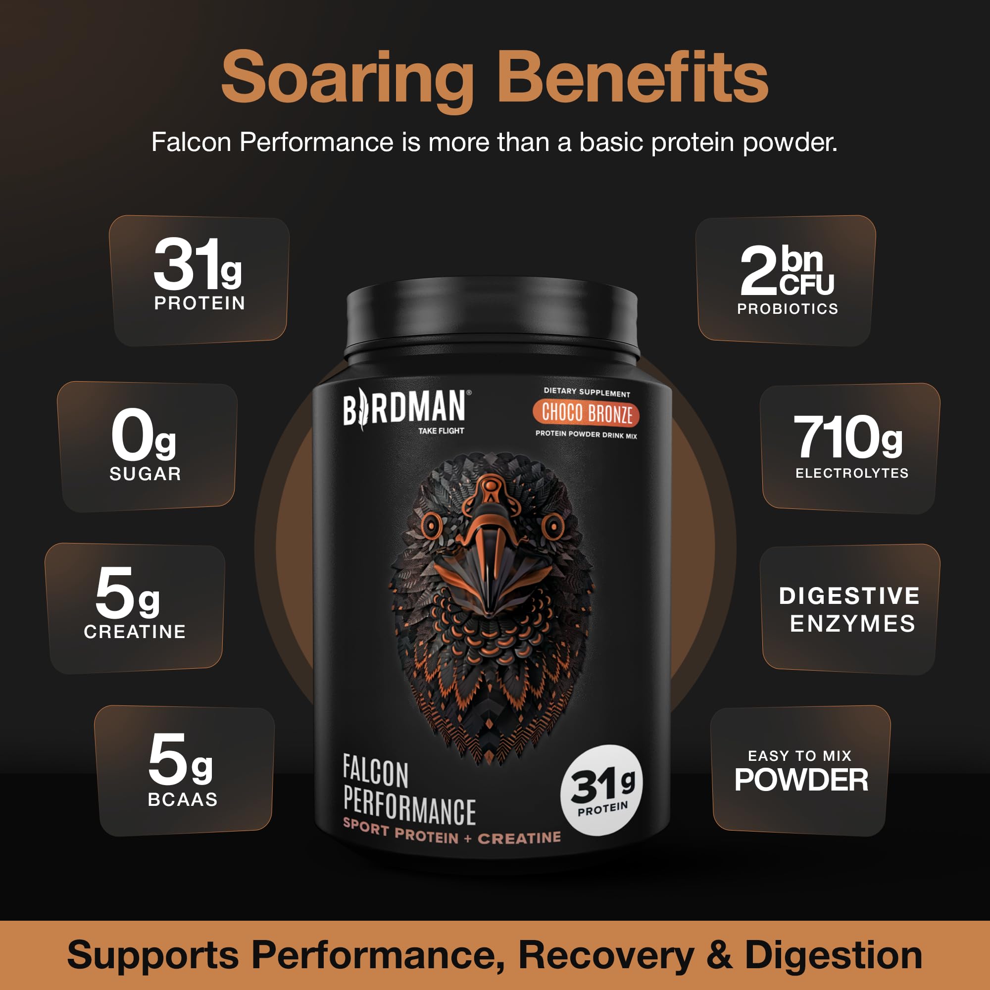 Birdman Falcon protein powder glass demonstrates quick, smooth mix in water