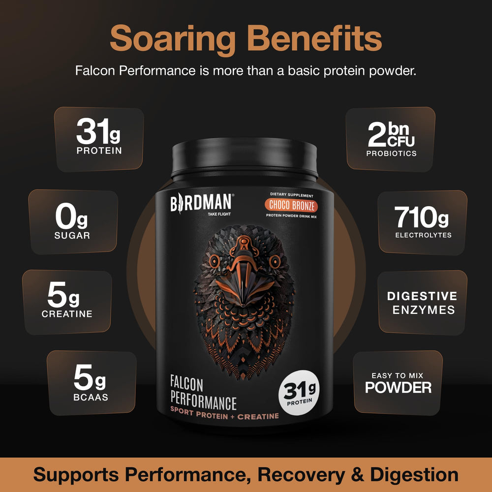Birdman Falcon protein powder glass demonstrates quick, smooth mix in water