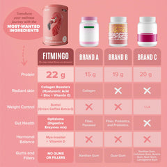 Birdman Fitmingo on a workout setup with timer bottle implies ready-to-use nutrition
