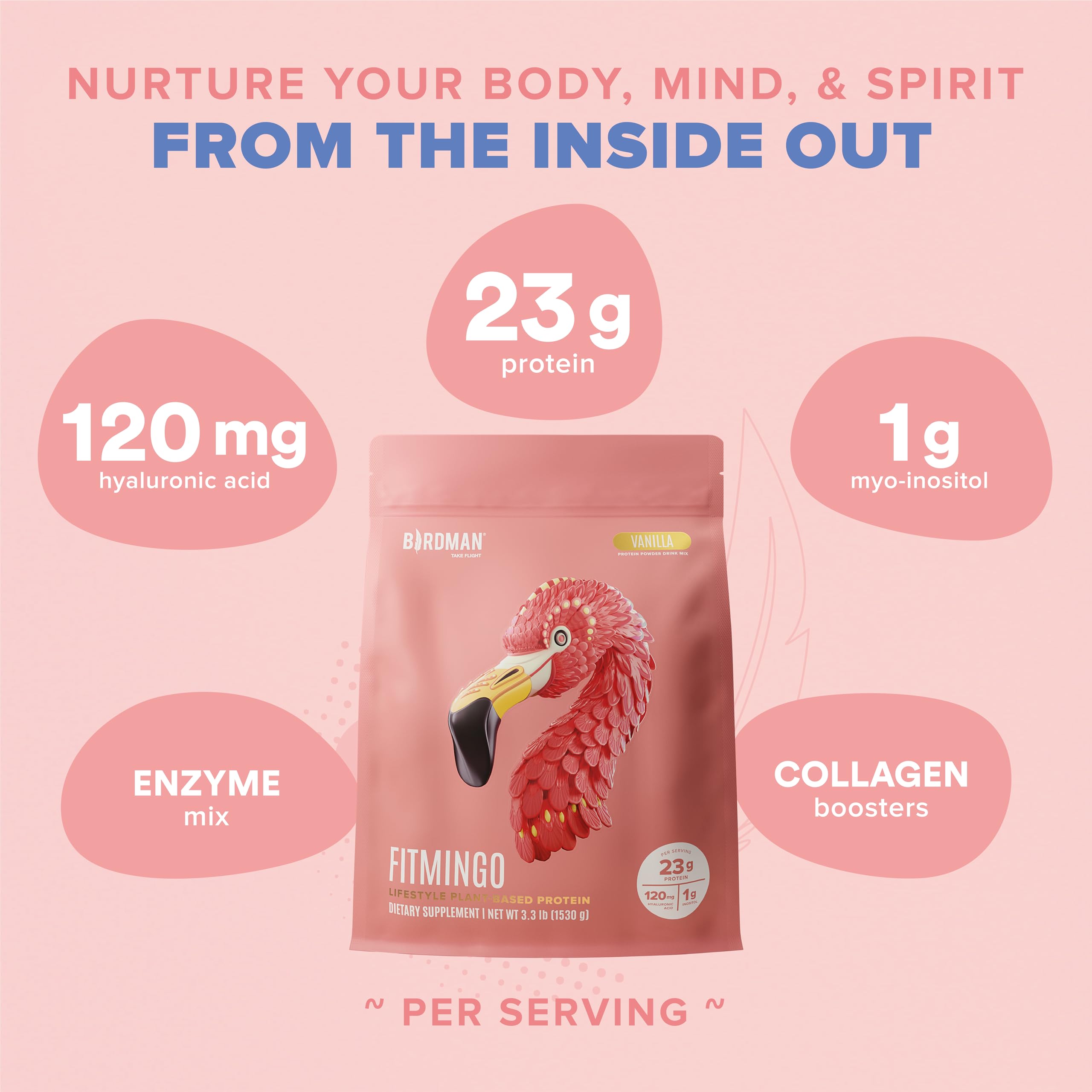Label highlights hyaluronic acid and collagen boosters in Birdman Fitmingo.