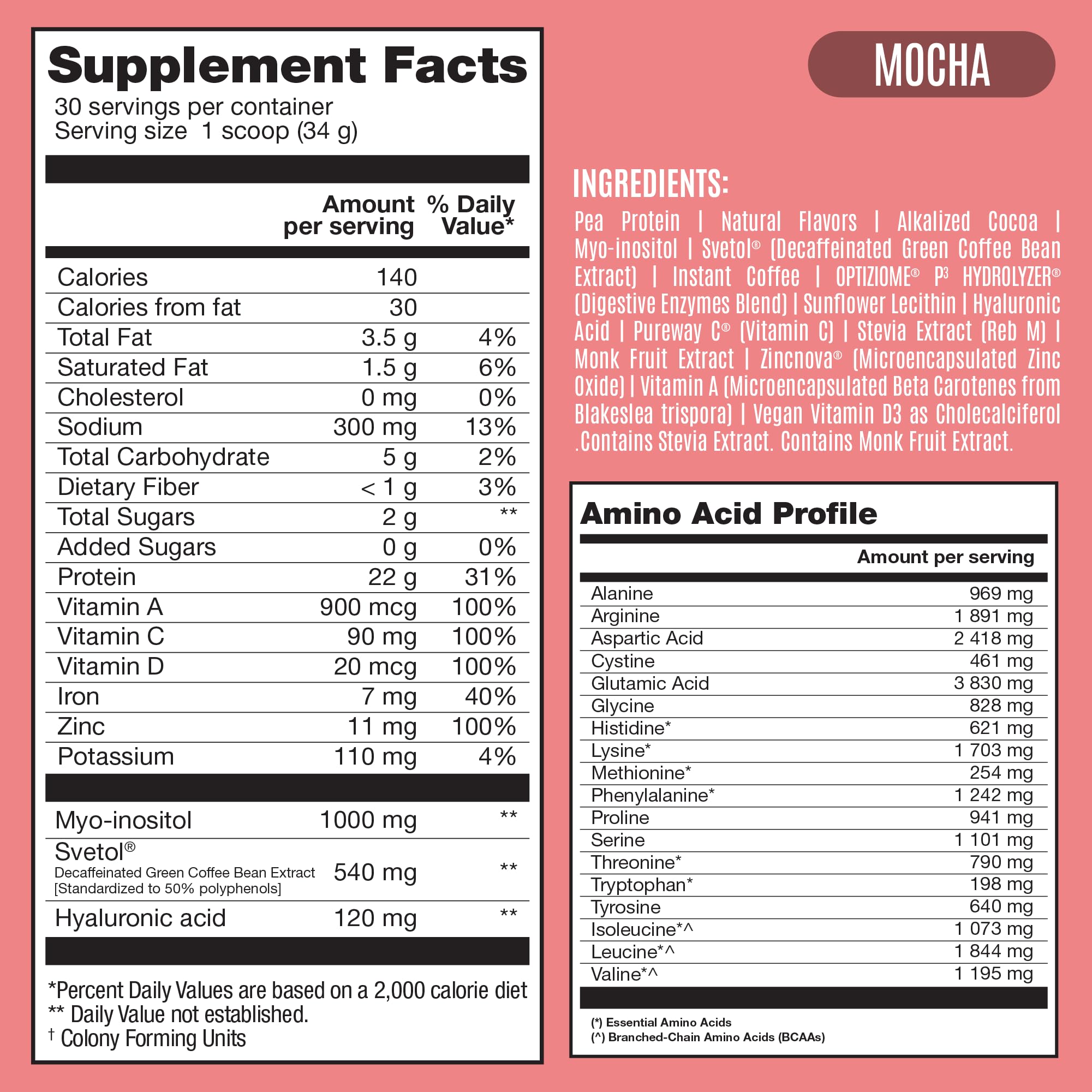 Birdman Fitmingo ingredients panel with inositol and vitamins for balance