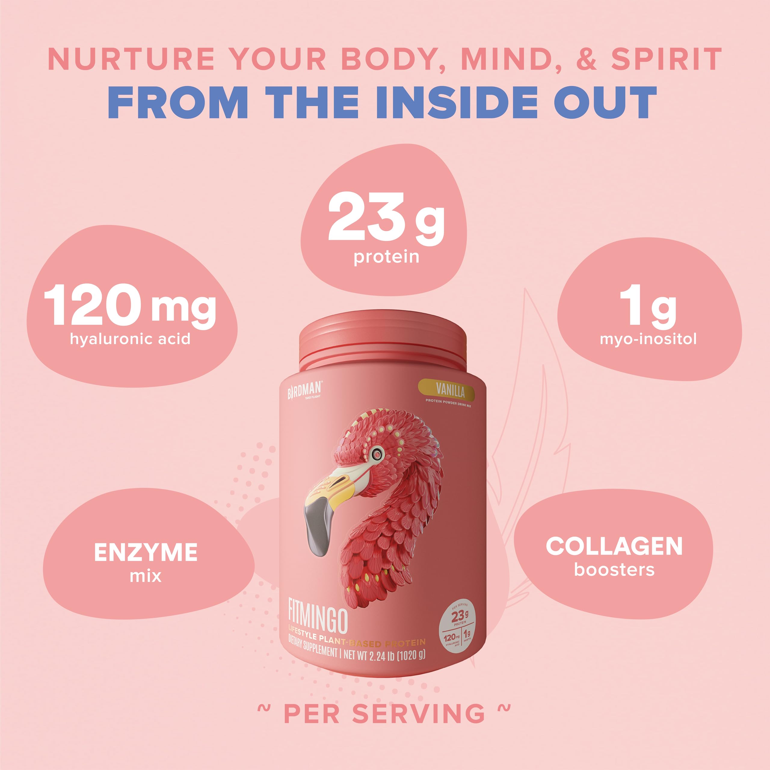 BIRDMAN Fitmingo ingredients pack highlights inositol and vitamins