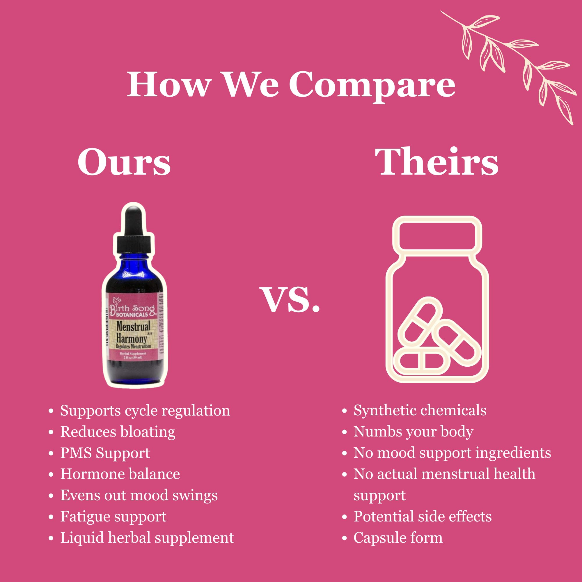 Birth Song Botanicals liquid dropper application enabling quick daily use.