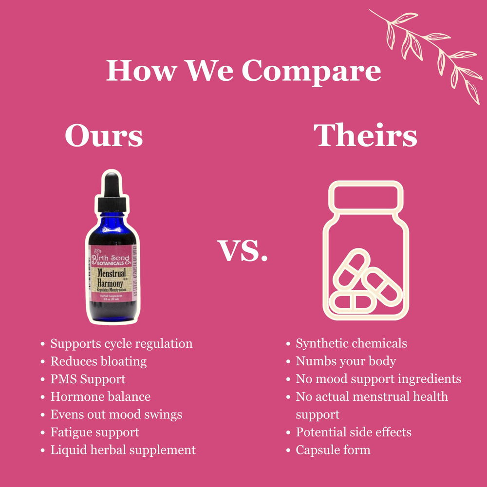Birth Song Botanicals liquid dropper application enabling quick daily use.