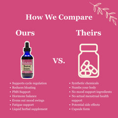 Birth Song Botanicals liquid dropper application enabling quick daily use.