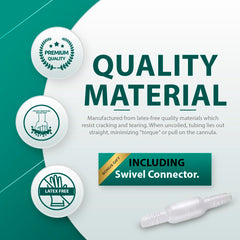 Bistras Oxygen Tubing inner 6-channel lumen maintains continuous airflow.