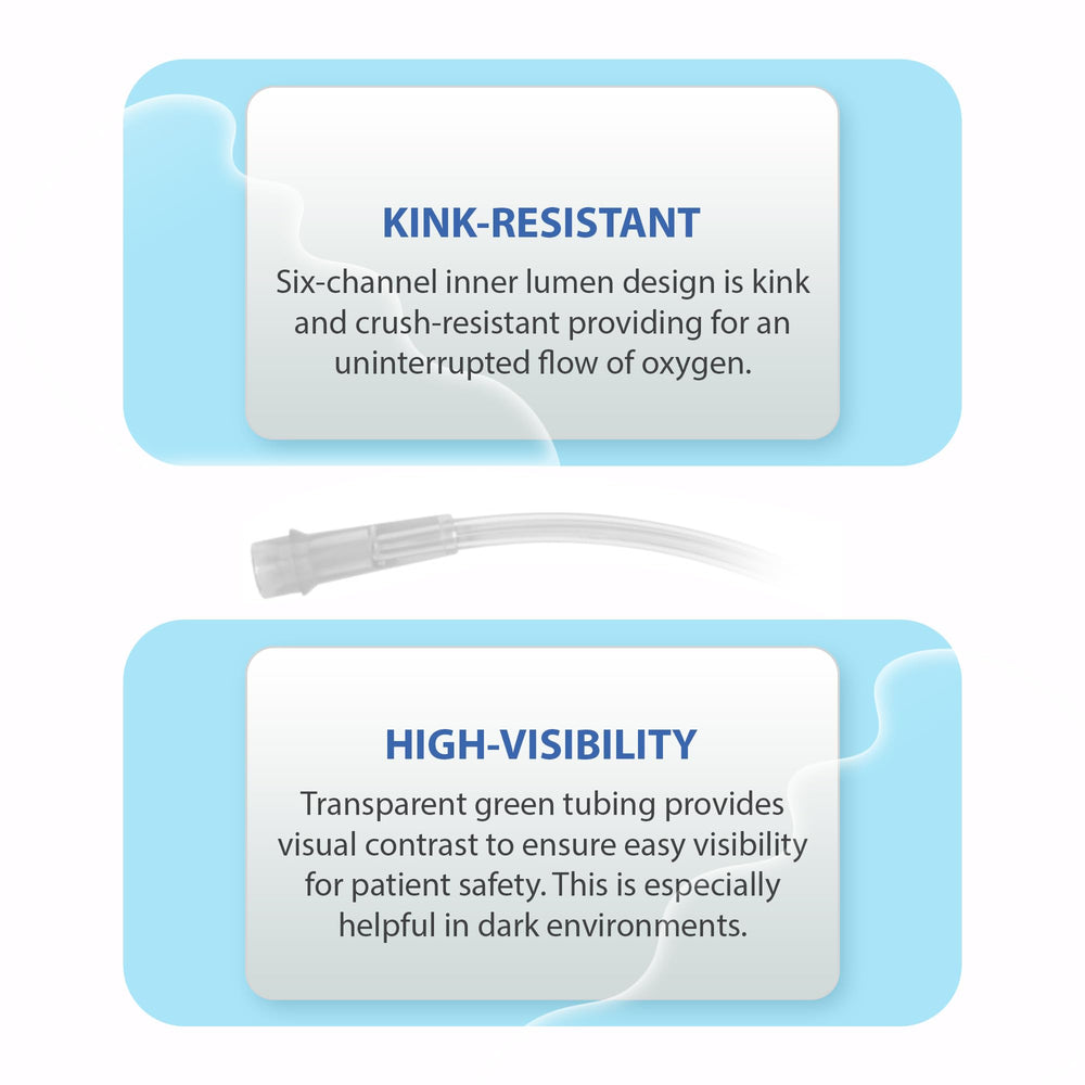 Bistras Oxygen Tubing premium materials ensure durable daily use
