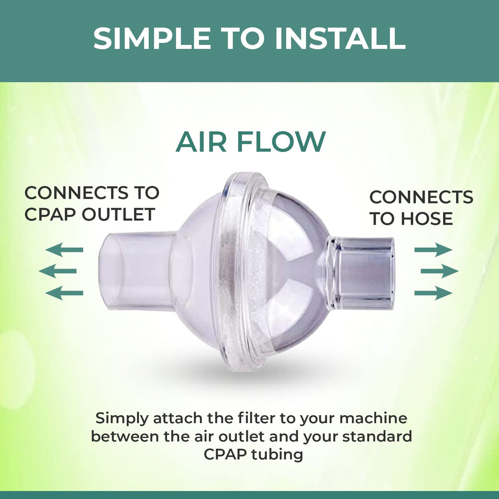 Bistras CPAP filter demonstrates quick install for uninterrupted therapy.