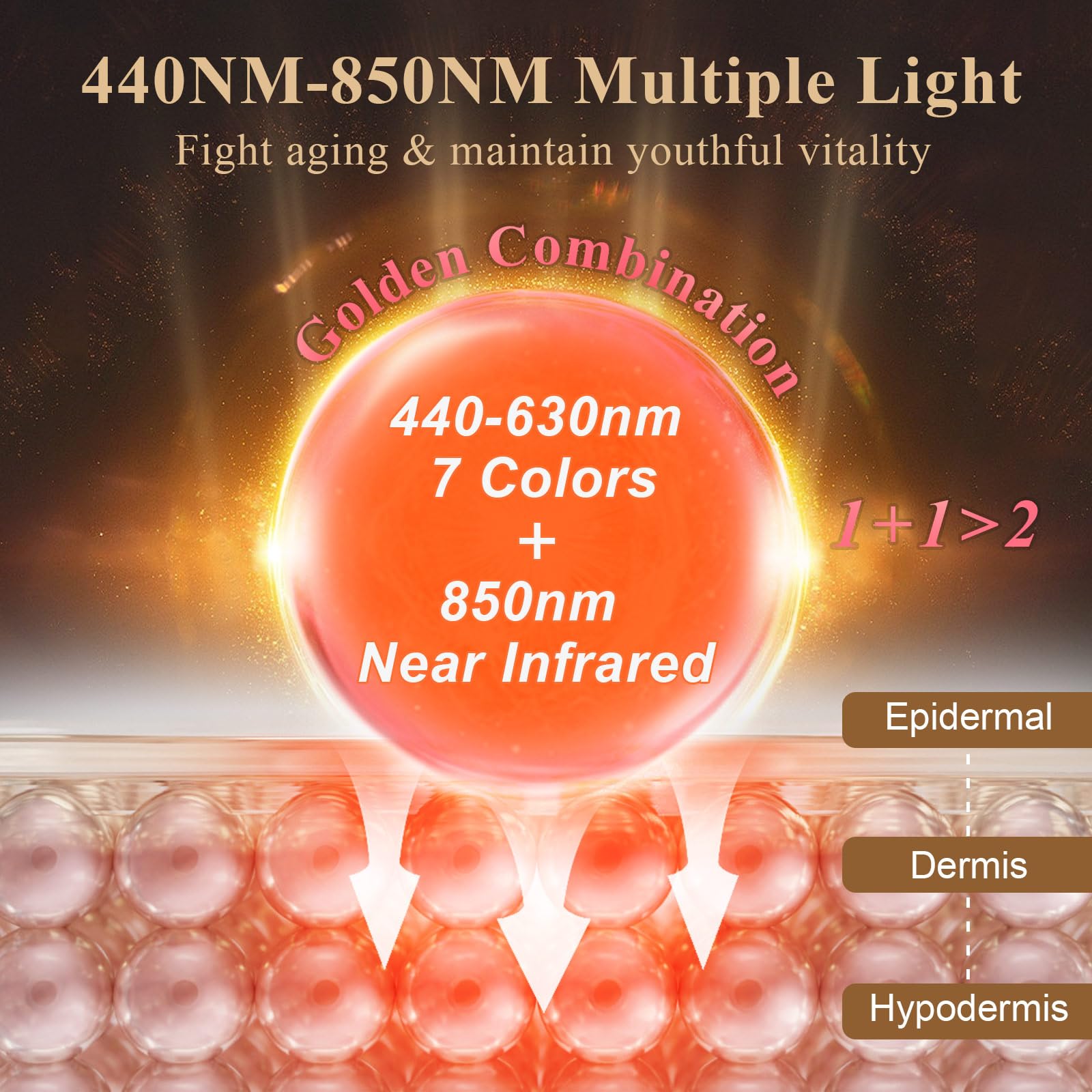 biuufish 850nm near-infrared light beams across the face
