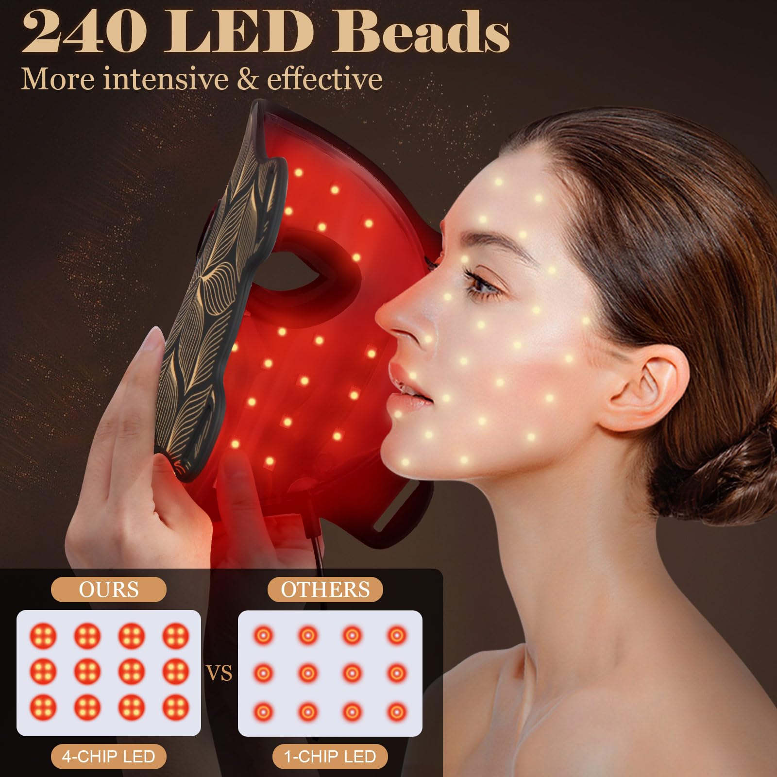 biuufish LED mask with 7 colors selector for customized light therapy