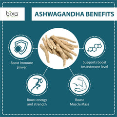 bixa botanical ashwaganda root powder jar label showing vegan and gluten-free formulation