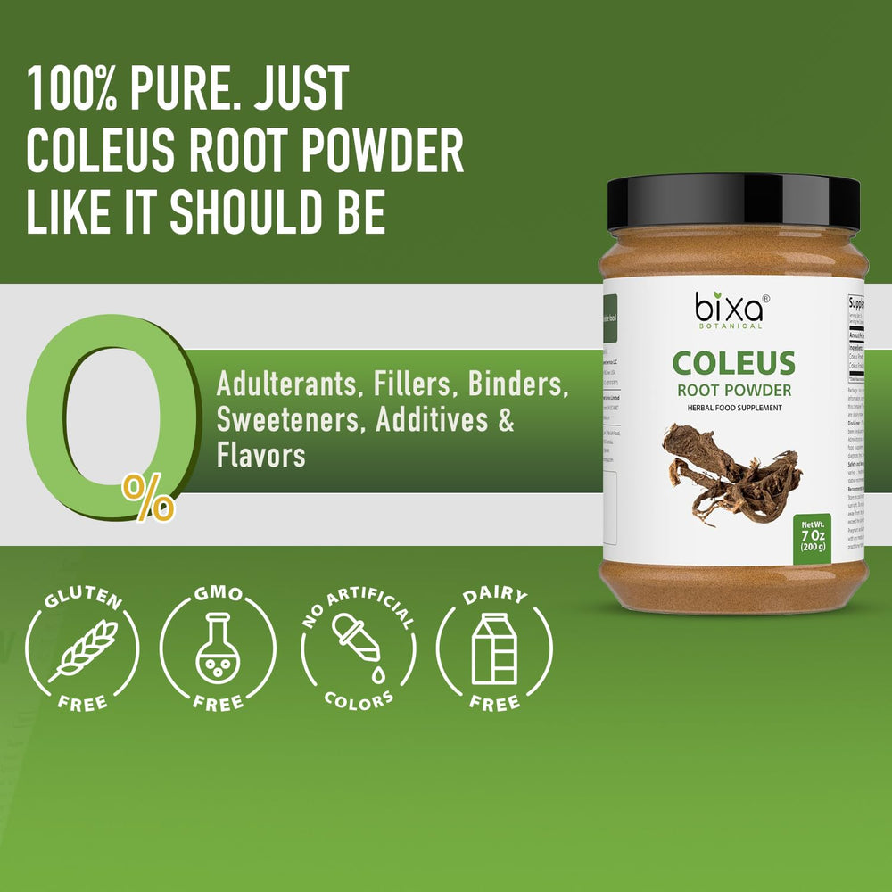 Bixa Botanical Coleus Forskohlii root powder packaging box shows 200 g size.