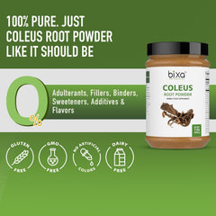 Bixa Botanical Coleus Forskohlii root powder packaging box shows 200 g size.