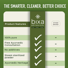 Bixa Botanical Pippali powder with scoop for easy measurement in curries.