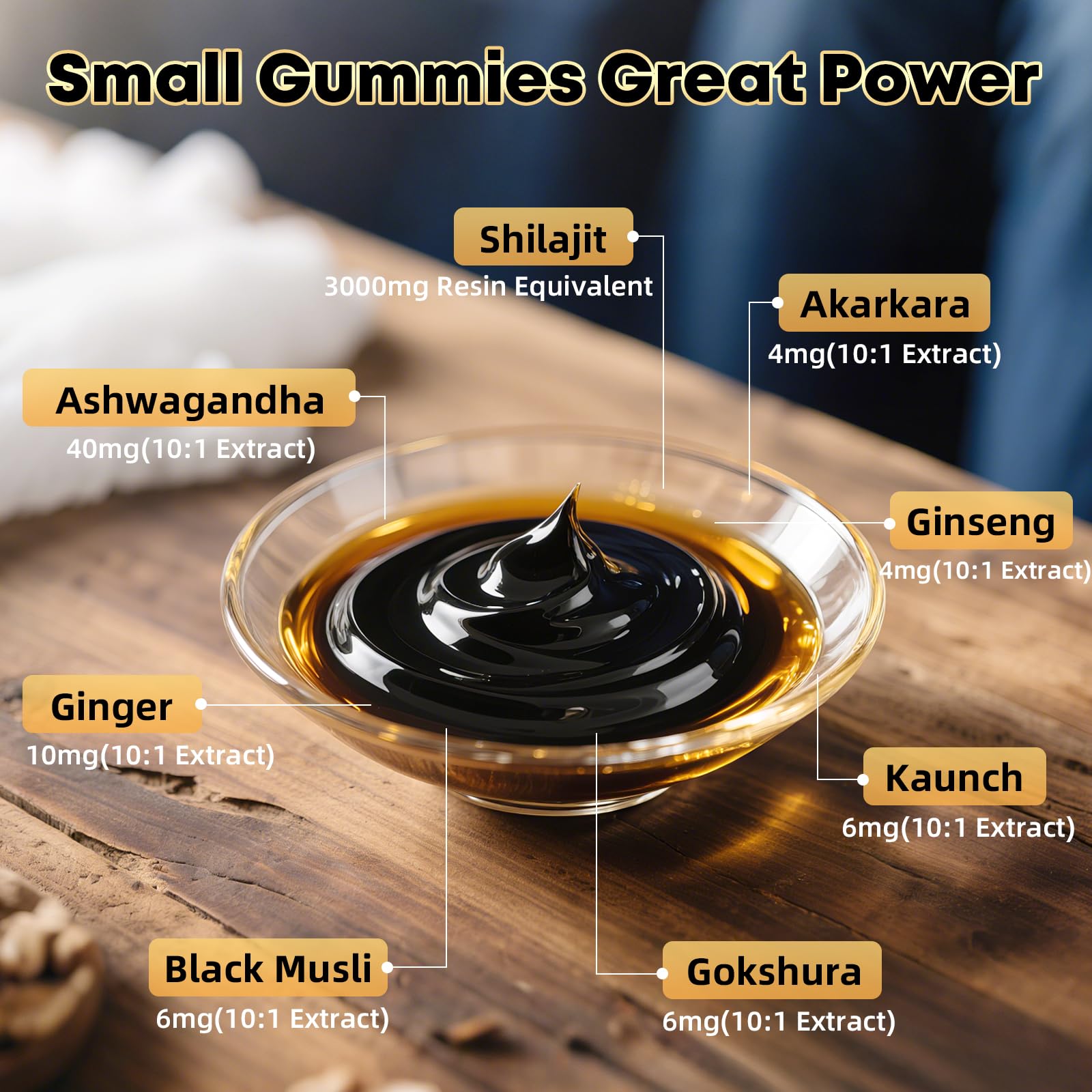 BIYODE Shilajit Gummies labeled no added sugar for clean nutrition.