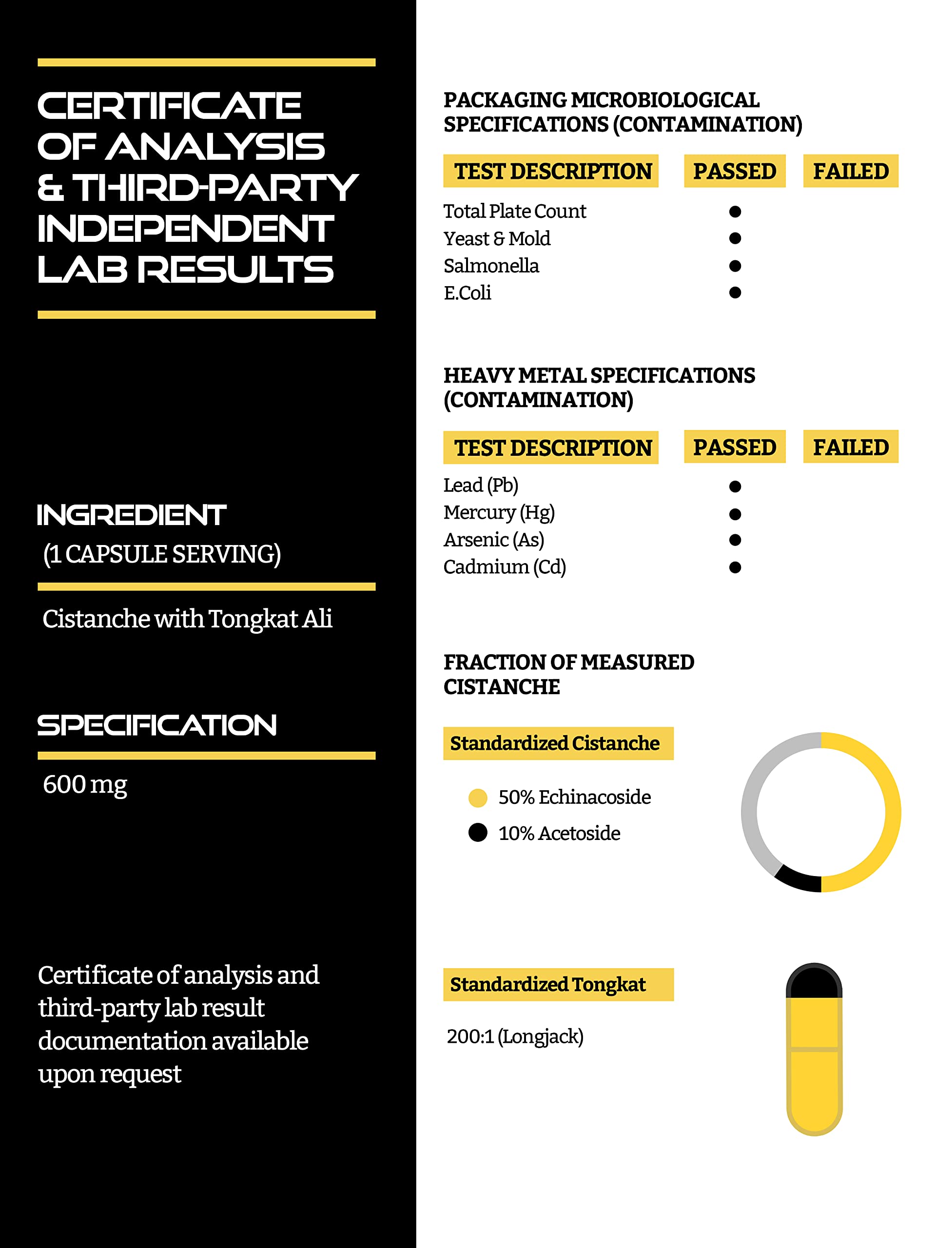 USA-manufactured facility badge signaling quality and testing standards