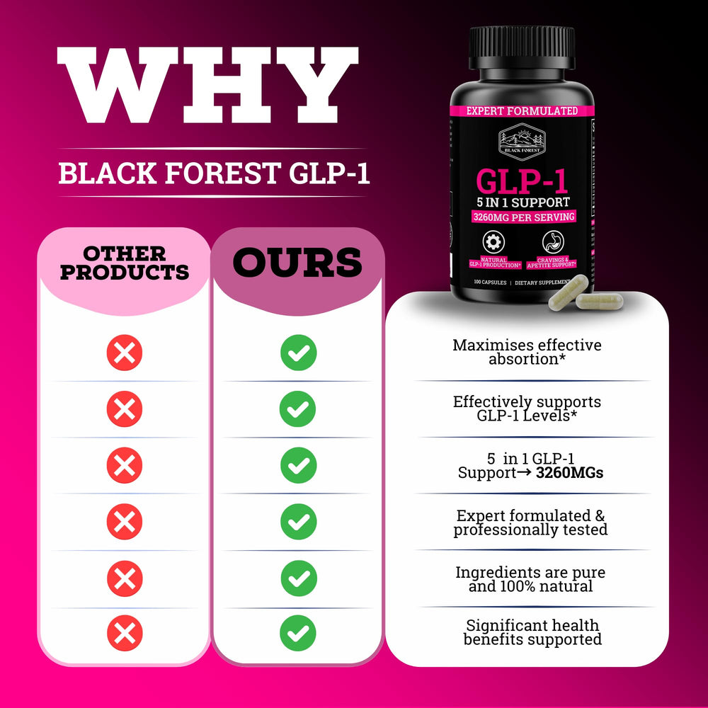Capsules dispensing from a Black Forest GLP-1 Booster bottle