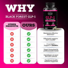 Capsules dispensing from a Black Forest GLP-1 Booster bottle